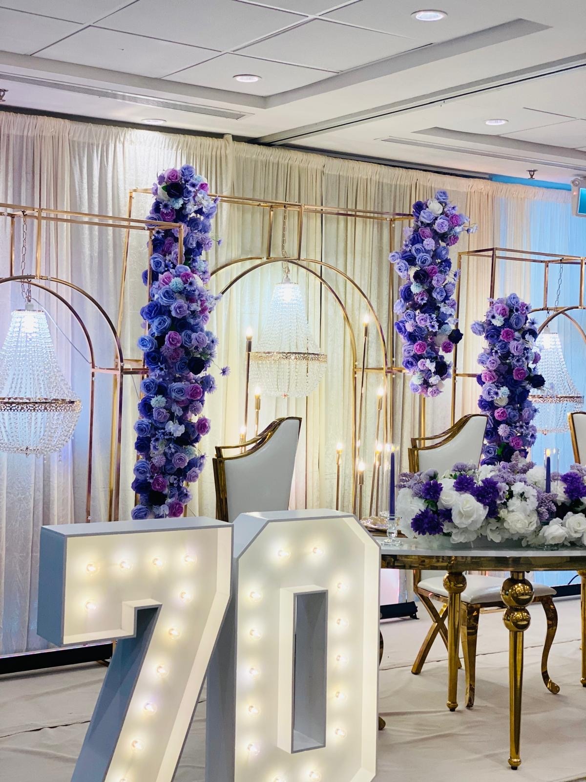 70th Birthday Celebration detail